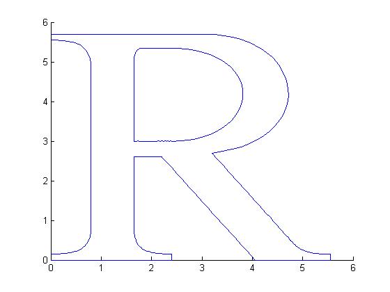 T Roman font using Bezier curves